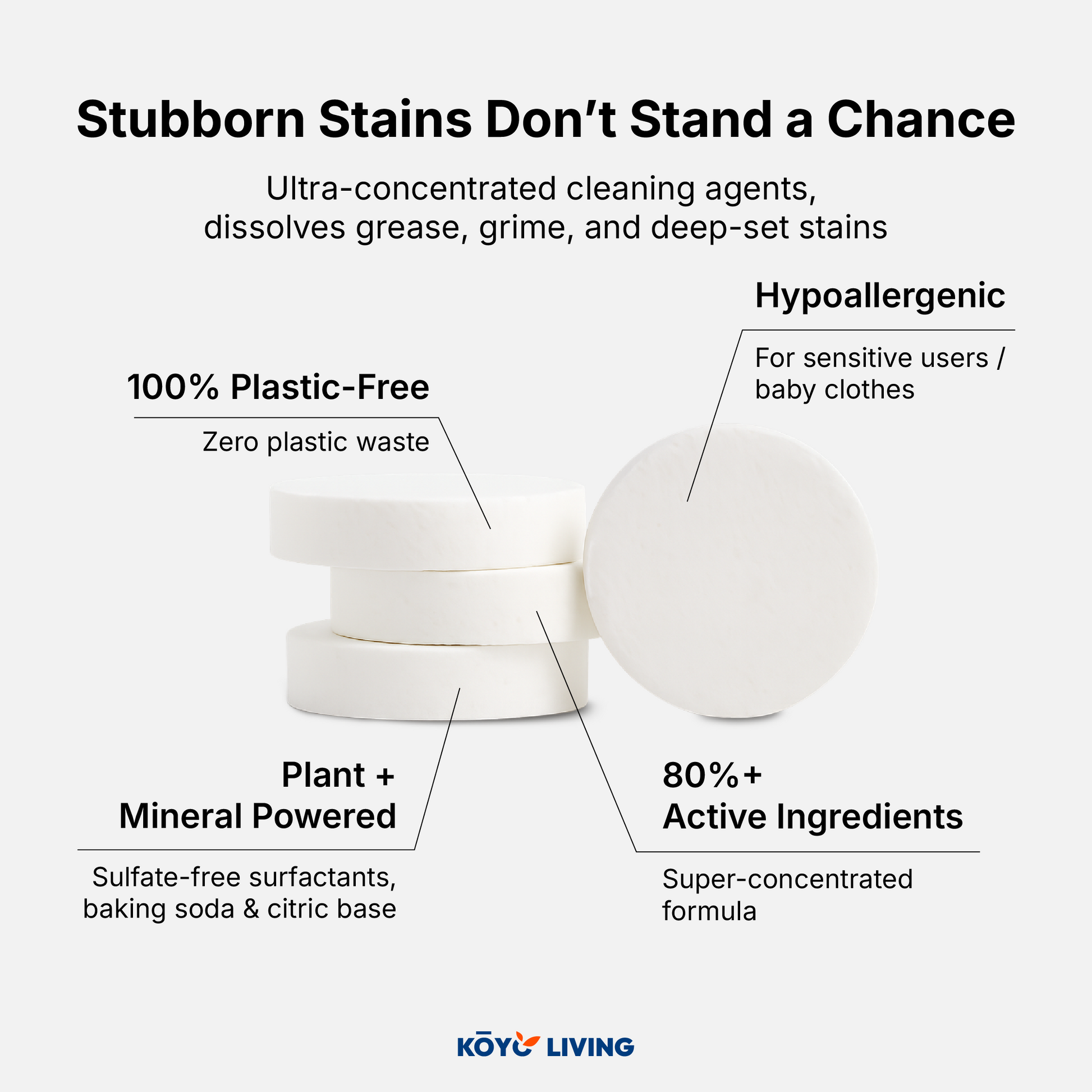 Koyo Living Brighter Bubble Cleaner tablets with 80% active ingredients, hypoallergenic and plastic-free formula for deep stain removal. Koyo Living Laundry Care Combo with detergent pods and bubble cleanser on minimalist background. stain remover Malaysia, baby safe stain remover Malaysia, gentle stain remover MY. eco stain remover Singapore, natural stain remover Singapore