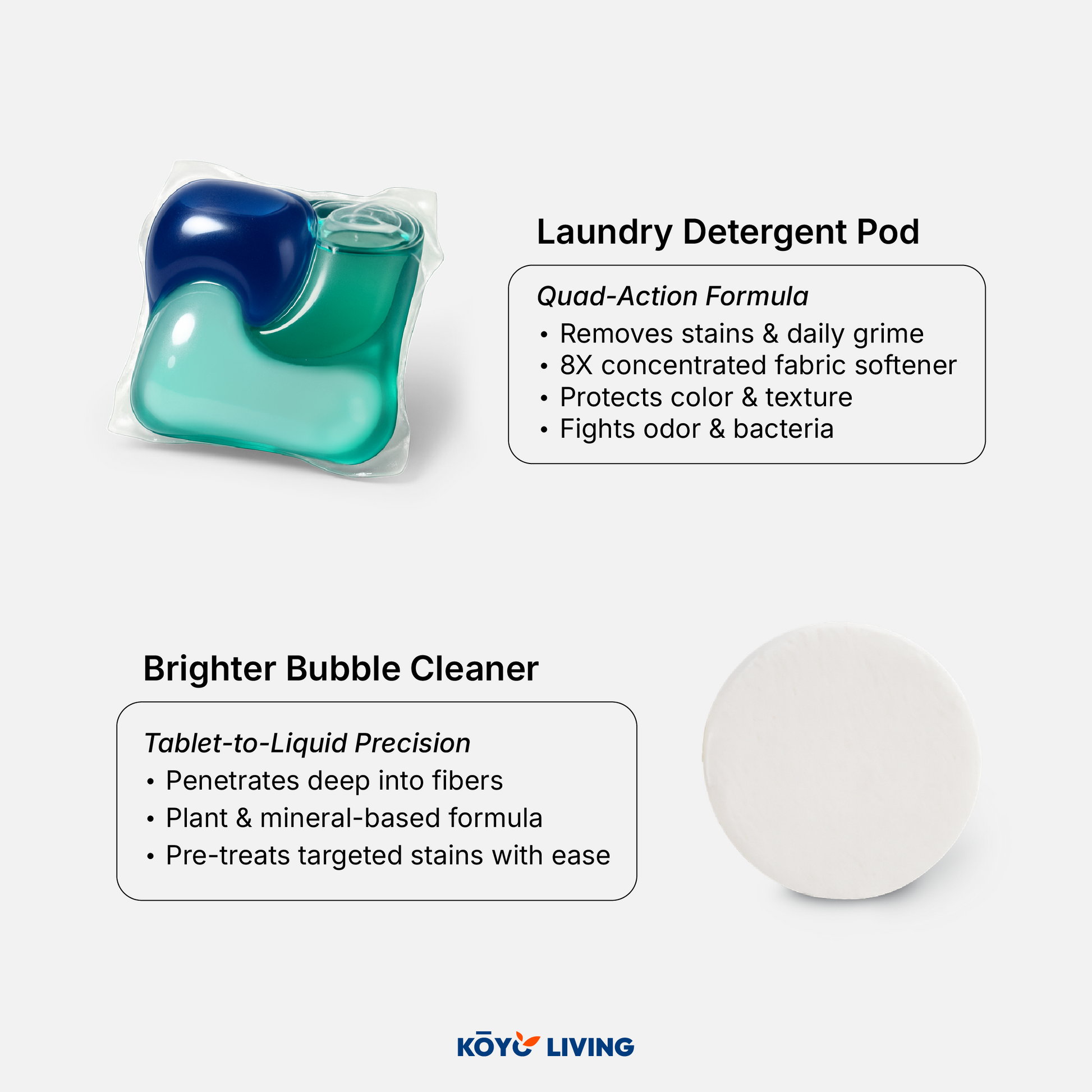 Koyo Living Laundry Detergent Pod and Brighter Bubble Cleaner shown with benefits including stain removal, odor control, and fabric care. Koyo Living Laundry Care Combo with detergent pods and bubble cleanser on minimalist background. detergent capsules Malaysia, baby safe laundry detergent Malaysia, gentle laundry pods MY. eco laundry pods Singapore, baby detergent Singapore, natural stain remover Singapore